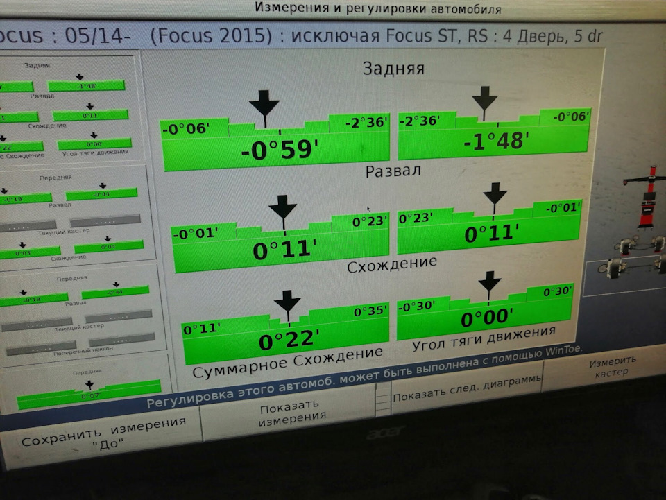 А вот такие по заду. — Ford Focus Hatchback III