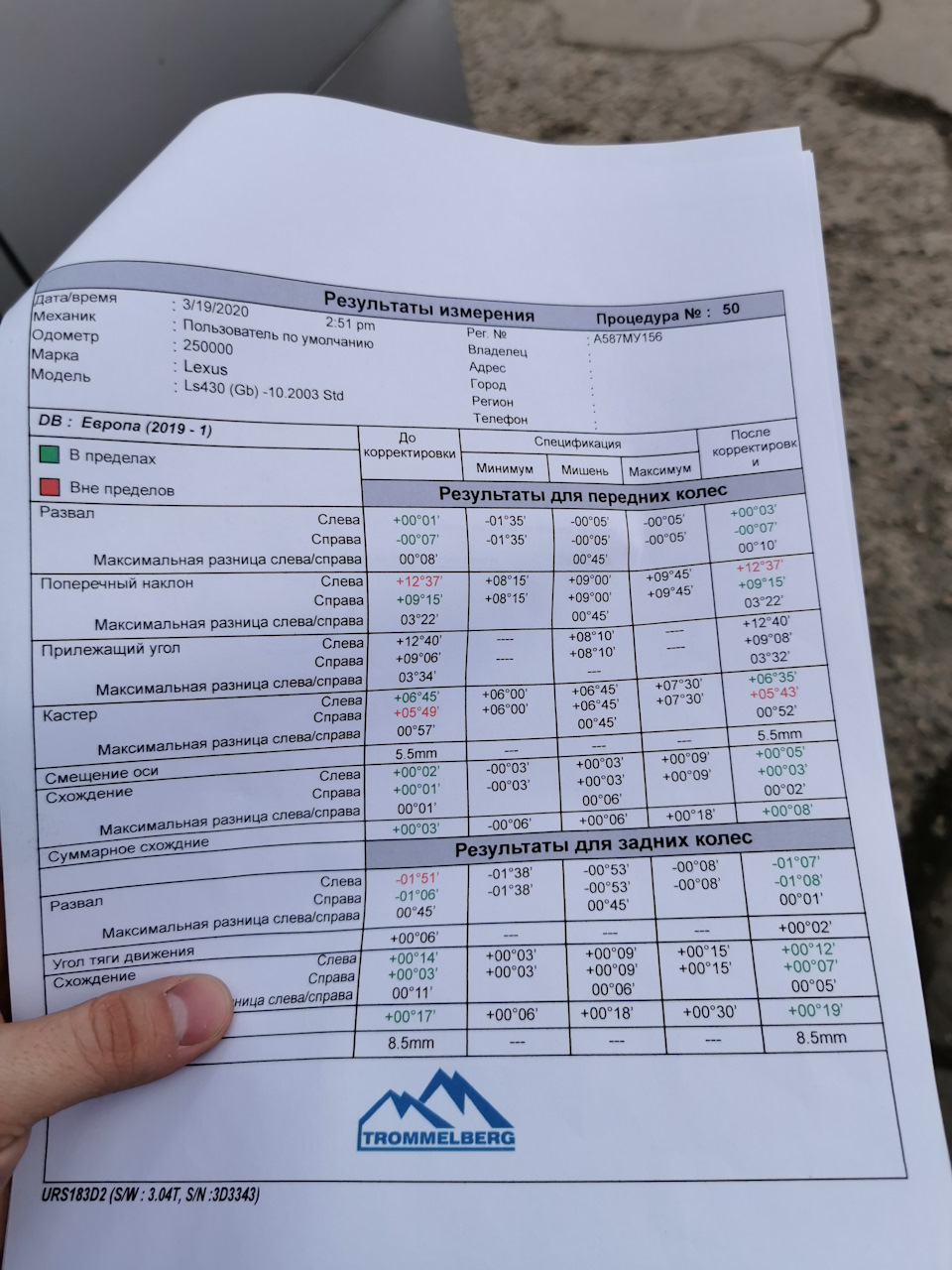 Фото в бортжурнале Lexus LS (UCF30). Запчасти на фото: 19202Q