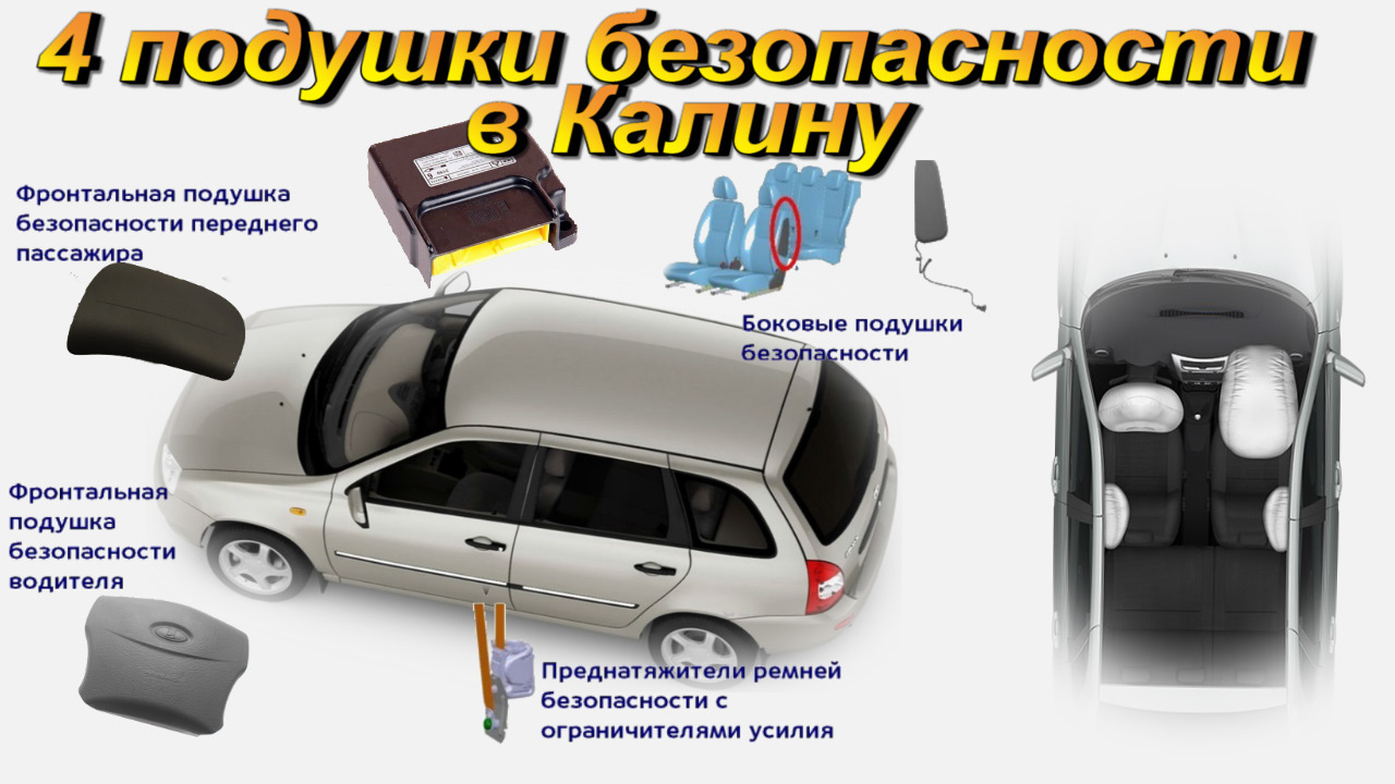 4 подушки безопасности в Калину 1 поколения или тюнинг проводки #5 — Lada  Калина универсал, 1,6 л, 2011 года | тюнинг | DRIVE2