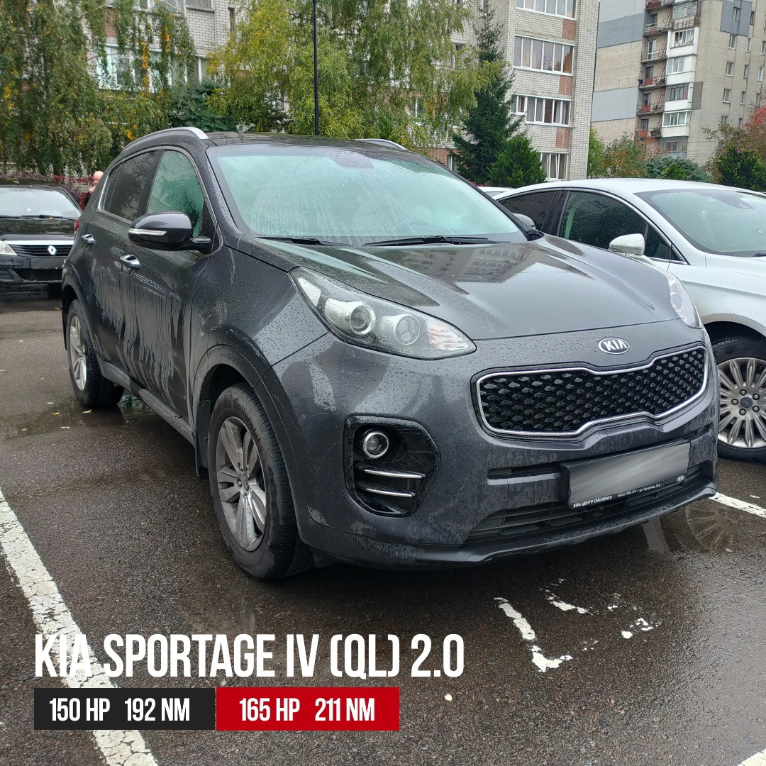 Kia Sportage 4 QL