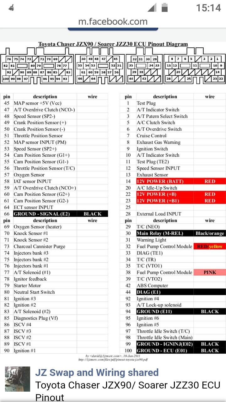 Вакуумные трубки 1jz gte vvti. Распиновка 1jz gte jzx100. Ошибки 1jz gte. 1jz ge диагностический разъем. Мотор 1jz-gte twin turbo.