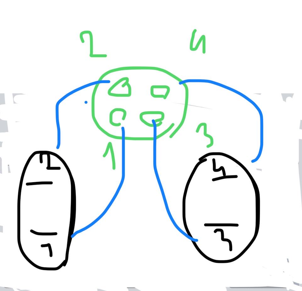 Не могём запустить… — ЗАЗ 968, 4,3 л, 2020 года | наблюдение | DRIVE2