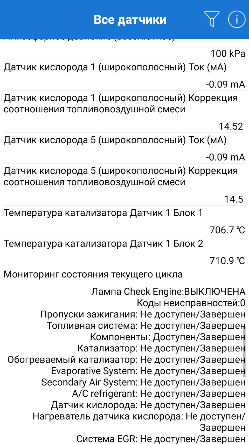 Температура катализатора — Honda Pilot (2G), 3,5 л, 2010 года ...