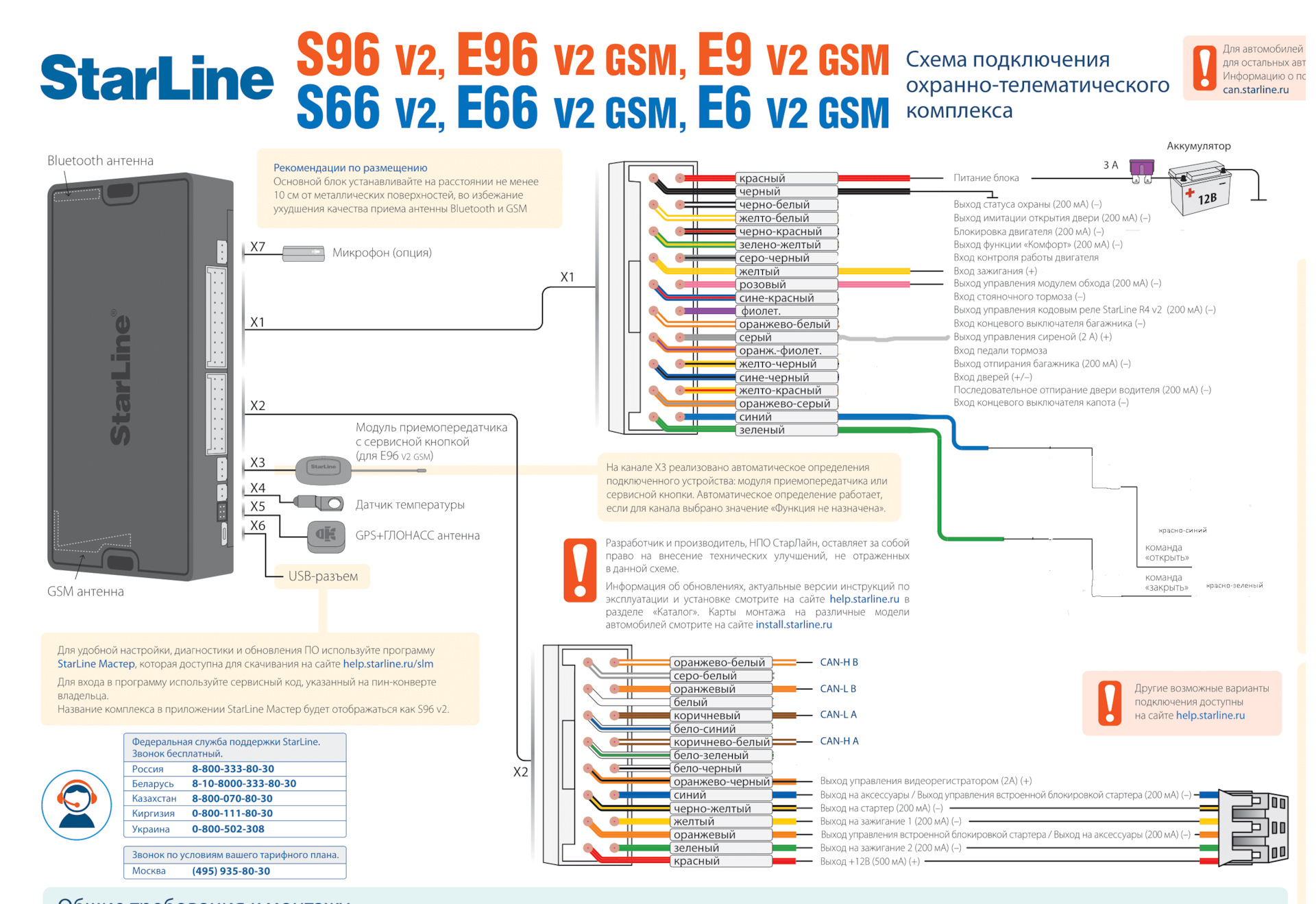 Starline s96 v2 схема подключения