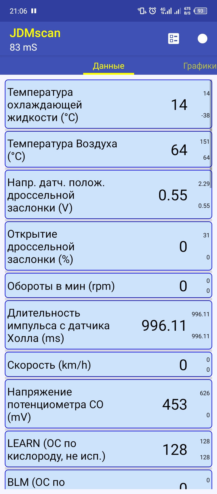 Холостой ход 3000 оборотов — Daewoo Nexia, 1,5 л, 1999 года | поломка |  DRIVE2