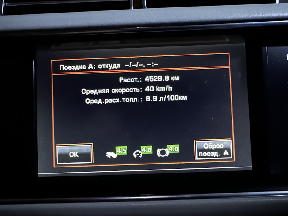 Расход топлива на РР 3.0 дизель — Land Rover Range Rover (4G), 3 л ...