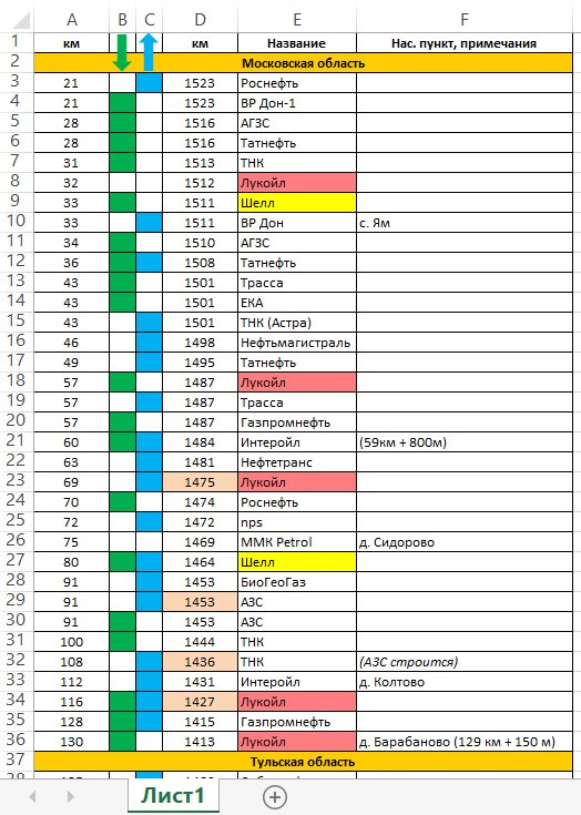 АЗС Лукойл по трассе М4 на карте - 39 заправок