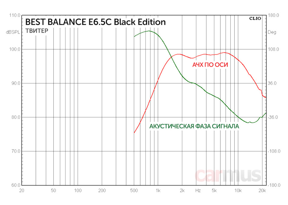 Best balance e65. g bCMHaC9d8 ZKmW19J8cuUzV1w 960. Best balance e65 фото. Best balance e65-g bCMHaC9d8 ZKmW19J8cuUzV1w 960. картинка Best balance e65. картинка g bCMHaC9d8 ZKmW19J8cuUzV1w 960. Вы можете выбрать один из трёх вариантов оплаты: