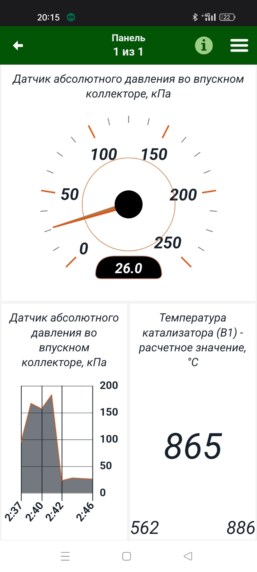 Температура катализатора автомобиля