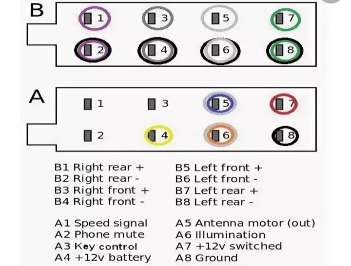gcAAAgBp7eA 960 Как крепить 2 din магнитолу