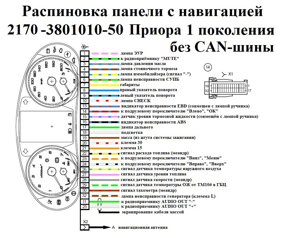 Схема датчика скорости приора