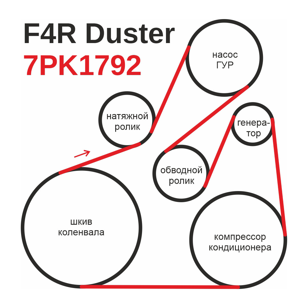 Замена ремня ГРМ и помпы на дизельном двигателе K9K - Dustershop77