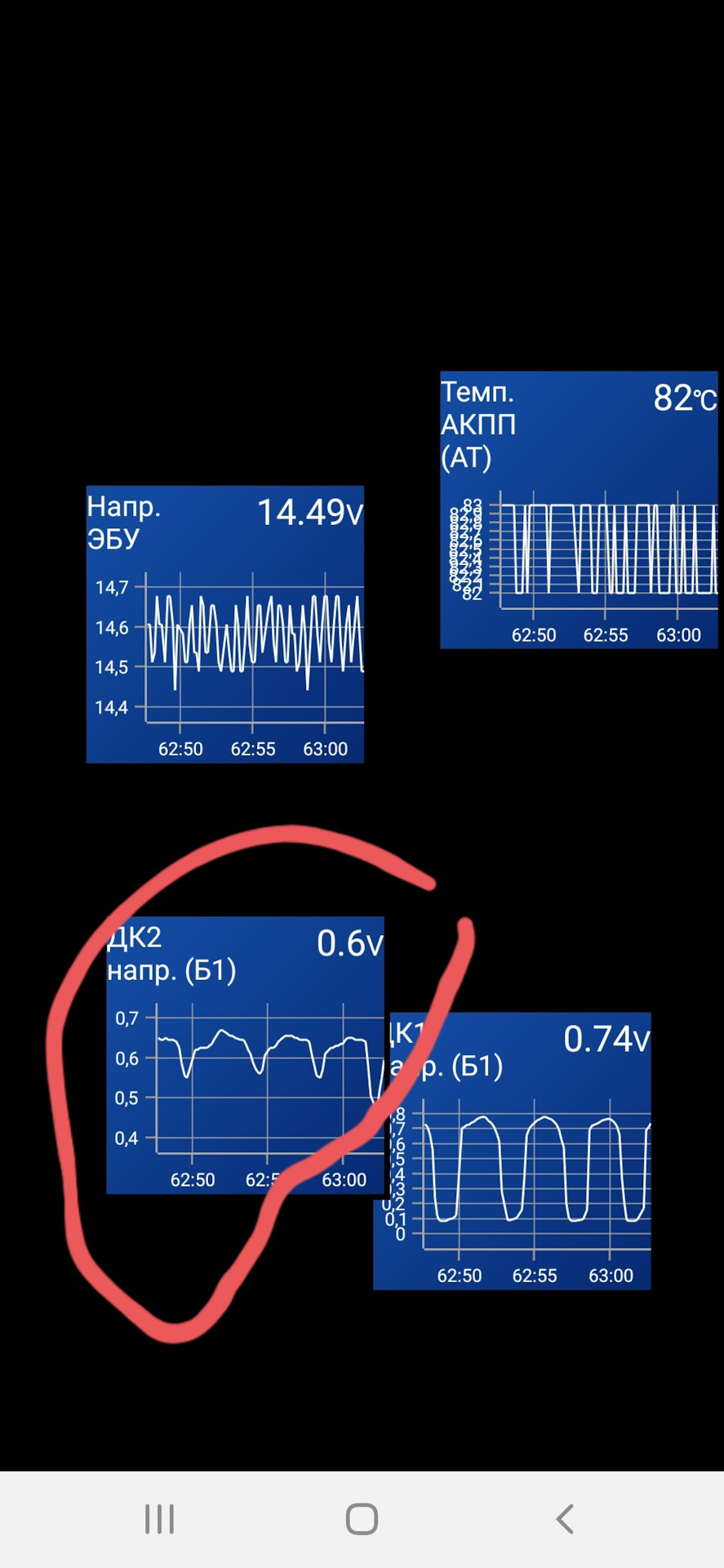 Состояние катализатора солярис 2 и рио 4 на пробеге 100 — 150 т.км ...