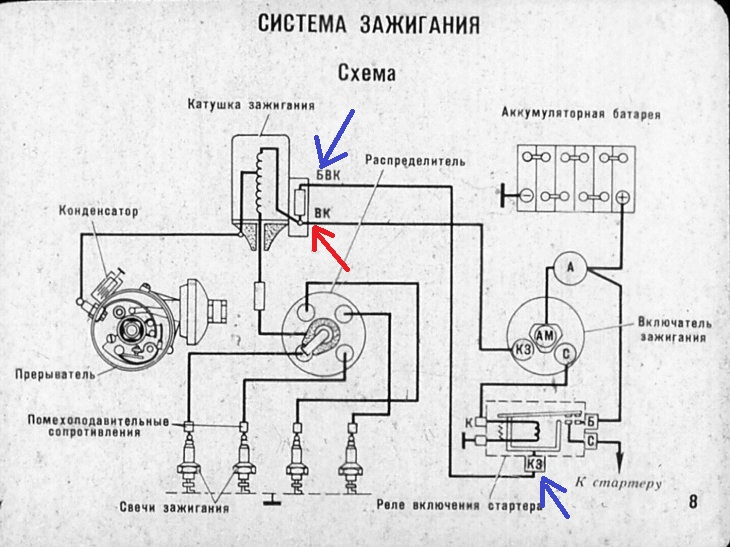 Пропала искра на газ 2410