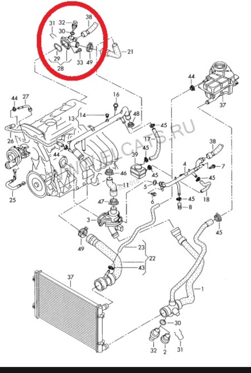 Audi A4 B6 Avant Length