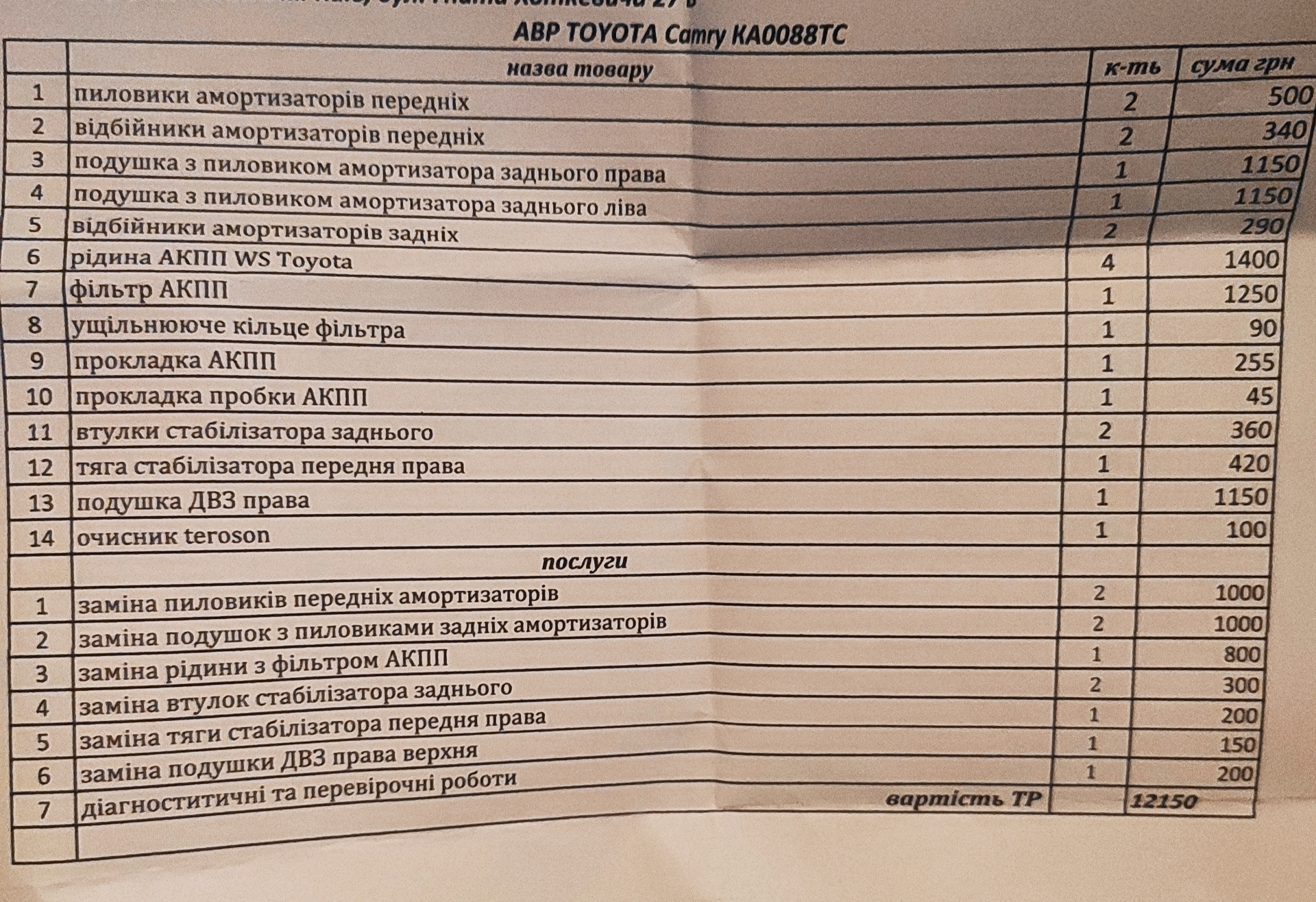 Замена масла АКПП и диагностика ходовой — Toyota Camry (XV50), 2,5 л ...