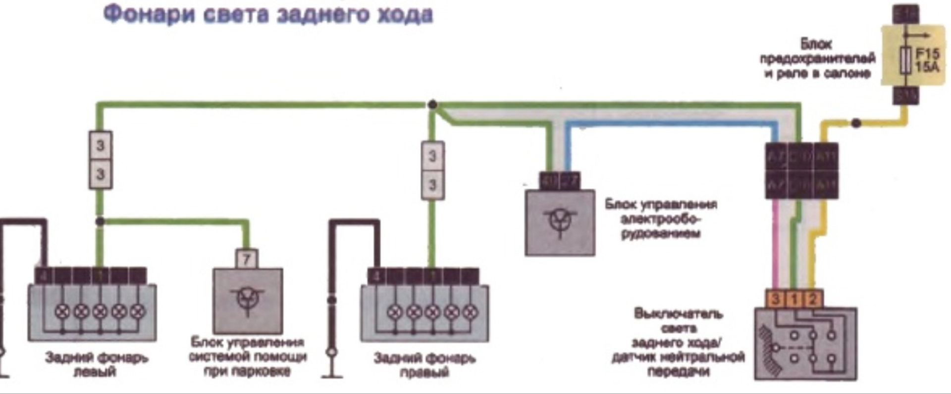 Рено логан не работает. Проводка заднего фонаря Рено Логан. Рено Логан разъем включения заднего хода. Цепь питания датчика заднего хода Рено Логан 2. Распиновка задней фары Рено Сандеро 2.