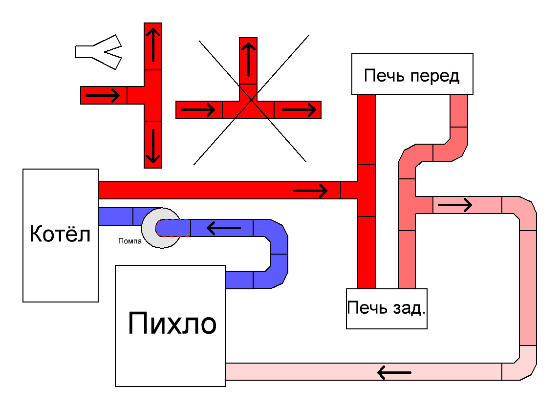 Схема подключения патрубков печки. Вебасто схема подключения патрубков. Схема подключения патрубков 1011. Схема подключения вебасто на Паджеро 2. Схема соединения патрубок на печкувазо8.