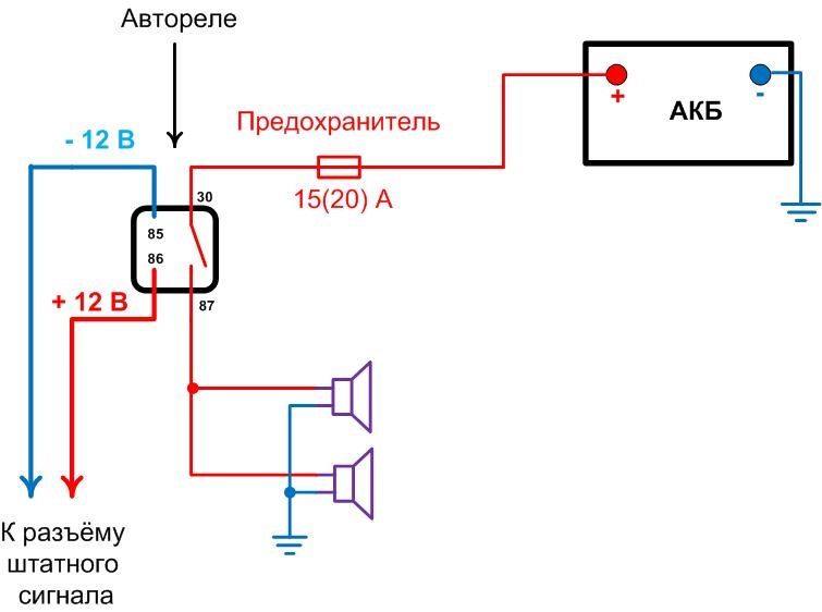 Схема подключения звуковых сигналов на автомобиле через реле