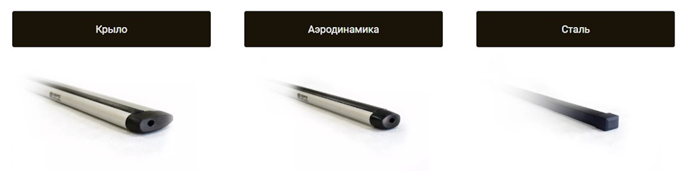 giAAAgOJbeA 960 бокс на крышу евродеталь магнум 330л