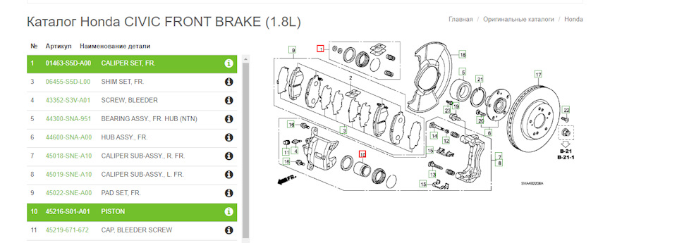 Совместимость тормозных систем civic 4d и civic 2d — Сообщество «Honda ...