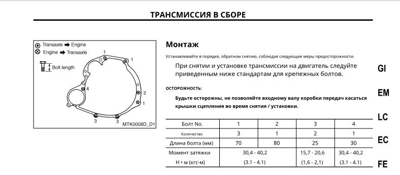 Фото в бортжурнале Nissan Almera Classic (B10)