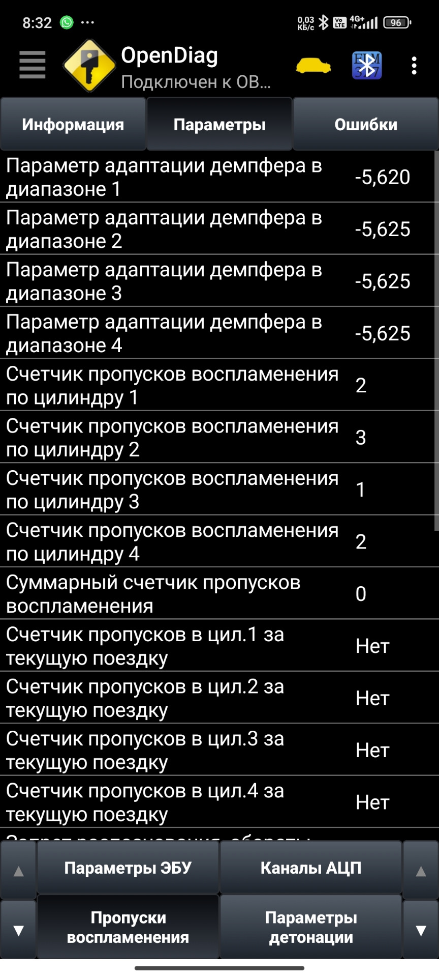 Нужна помощь, троит двигатель на холостых — Lada Приора седан, 1,6 л, 2013  года | поломка | DRIVE2