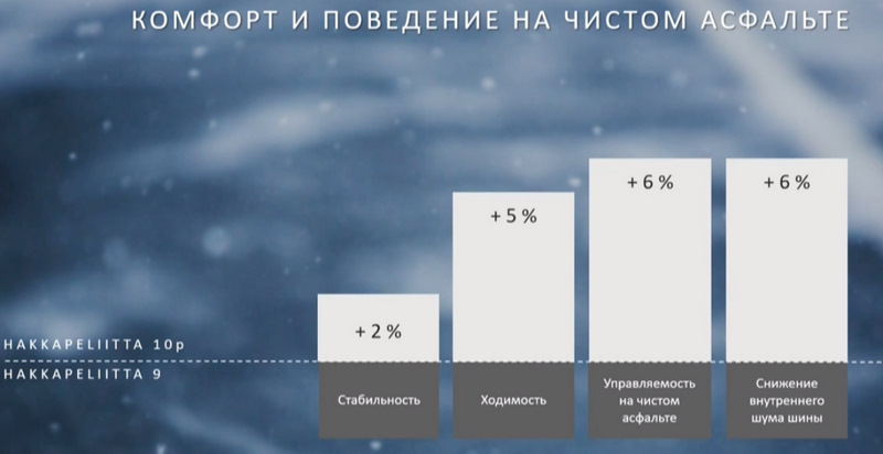 Nokian hakkapeliitta на ниву. gnAqsgxoGJ1pWSp NDwfm Z7jD4 960. Nokian hakkapeliitta на ниву фото. Nokian hakkapeliitta на ниву-gnAqsgxoGJ1pWSp NDwfm Z7jD4 960. картинка Nokian hakkapeliitta на ниву. картинка gnAqsgxoGJ1pWSp NDwfm Z7jD4 960. В преддверие зимнего периода решил осмотреть зимнюю резину, как оказалось не зря в одном из колес сидит саморез, но дело не об этом. На днях писал отзыв о летней резине, так подумал, почему бы и не написать о зимней мало ли кому пригодится при выборе.