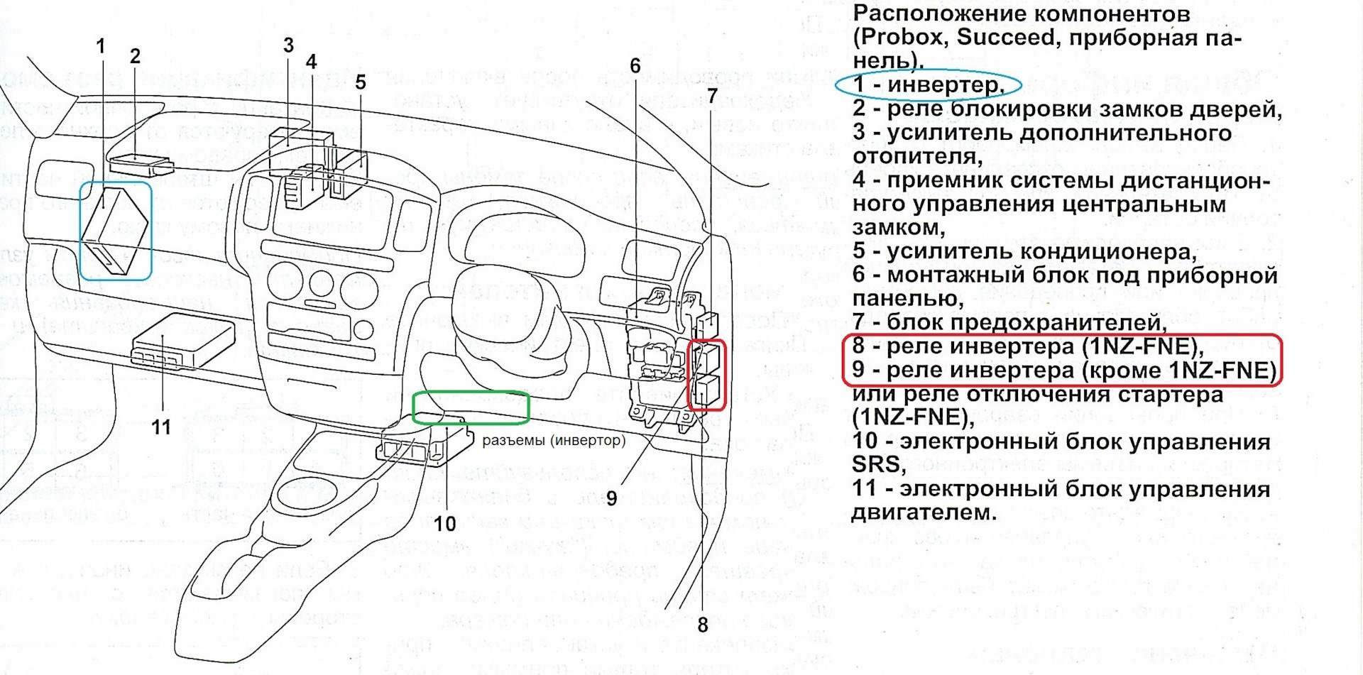 Toyota probox схема предохранителей