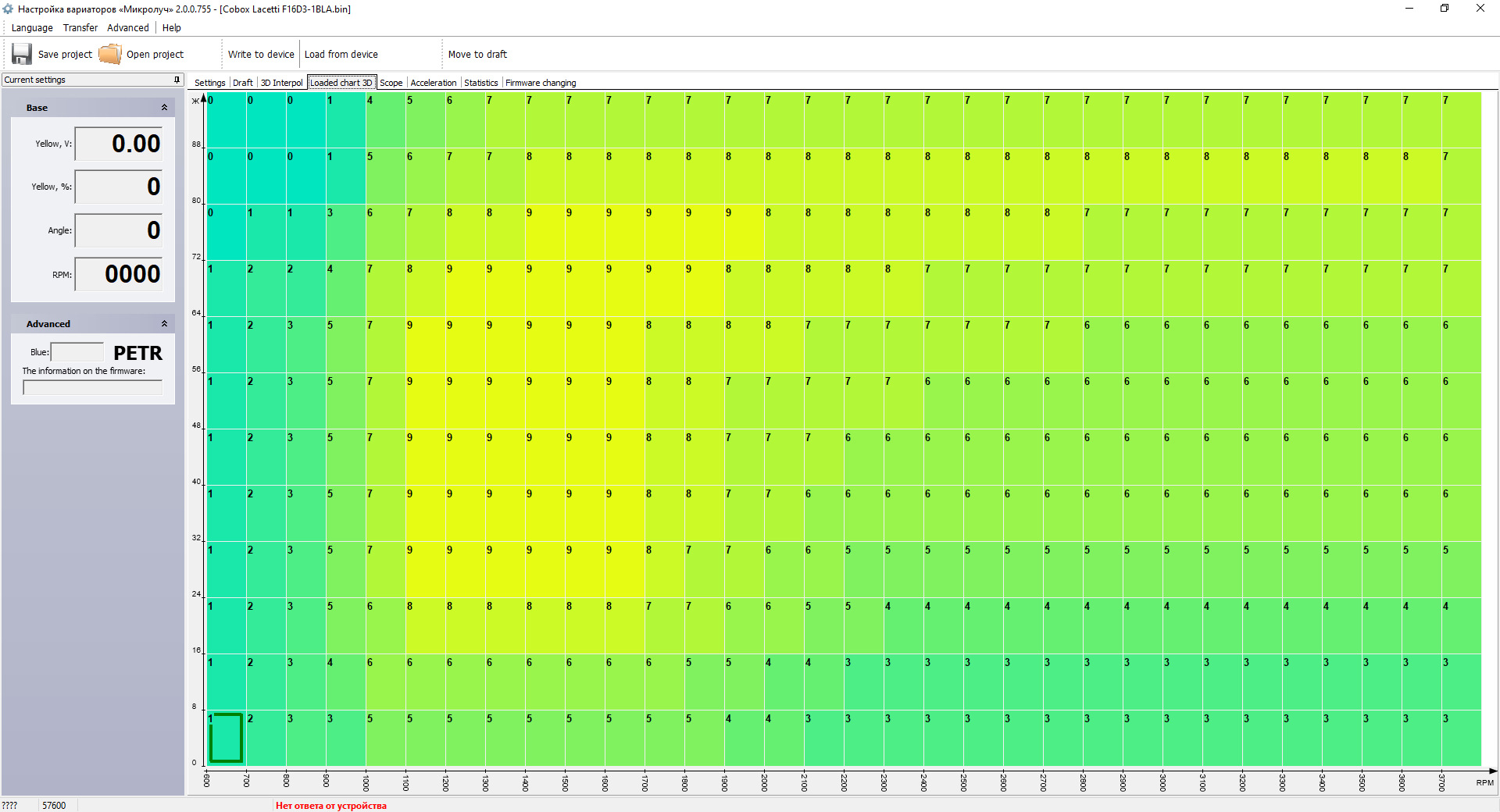 Настройка вариатора УОЗ — Микролуч 3DHmel — Peugeot 206 Sedan, 1,6 л ...