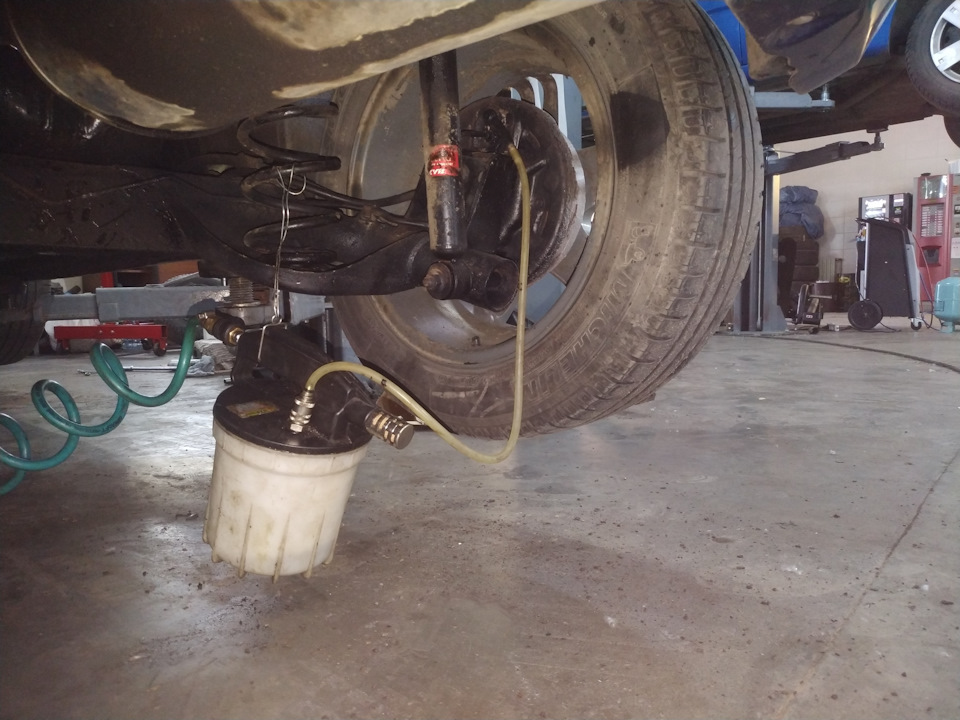 замена тормозной жидкости сузуки