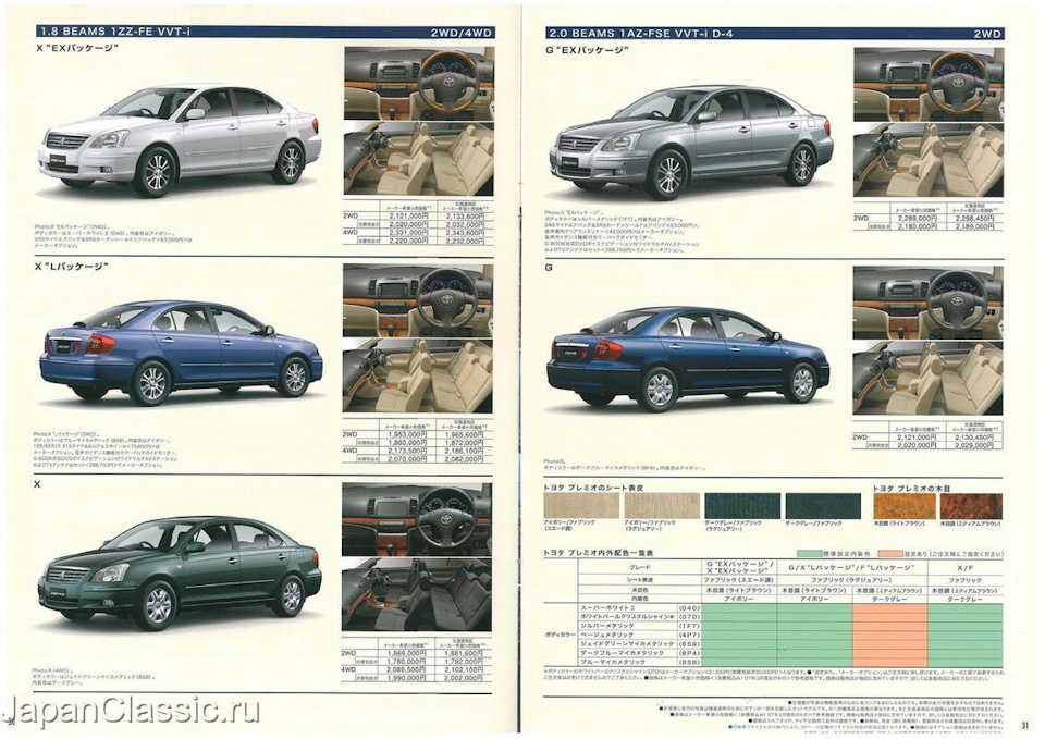 Каталог тойота премио