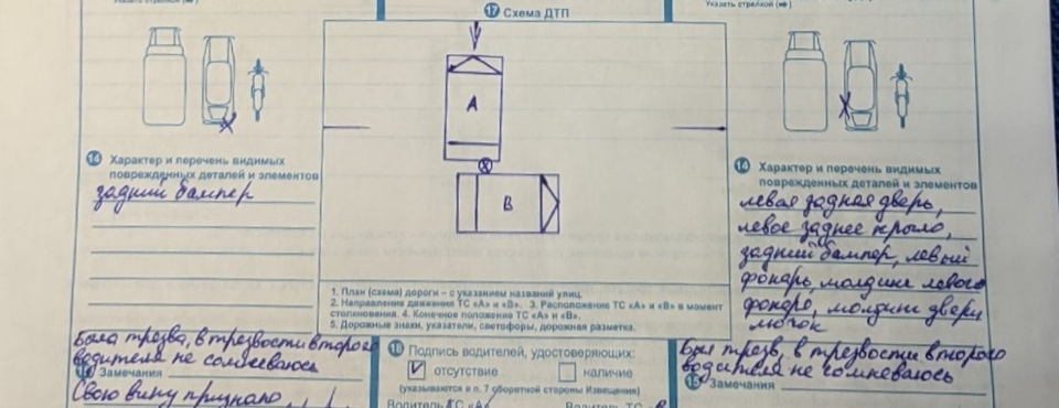 ПОСТ ПРО БОЛЬ — ОСЕННИЕ НЕПРИЯТНОСТИ — Hyundai Accent (2G), 1,5 Л.