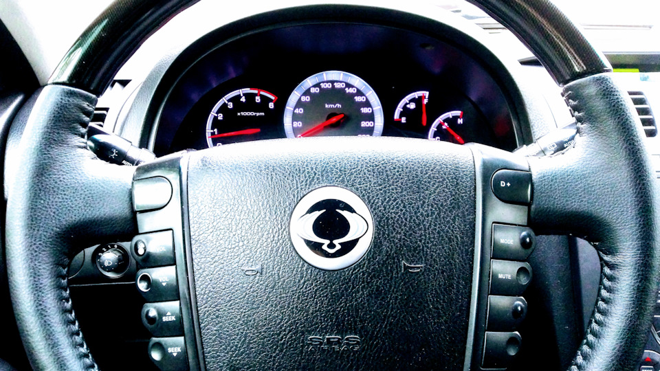 Инструкция по измерению уровня масла в АКПП Rexton XVT — SsangYong ...