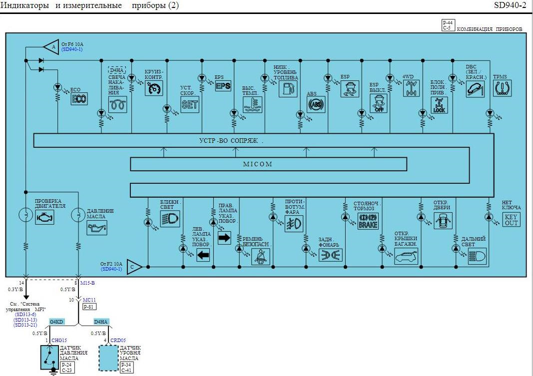 Hyundai getz схемы