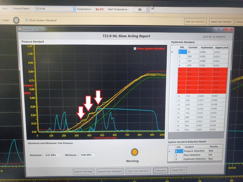 Вибрации "бублика"? Кто виноват и что делать? (Чиним и рассказываем на ...