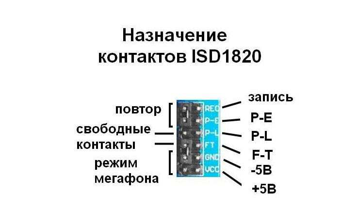 Isd1760 схема подключения