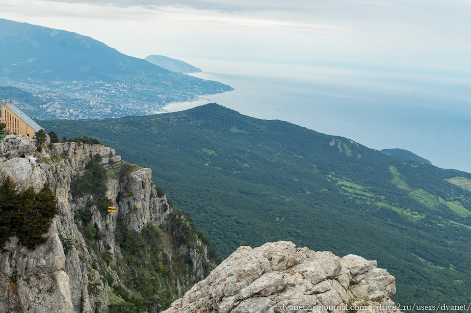 Т2 в крыму