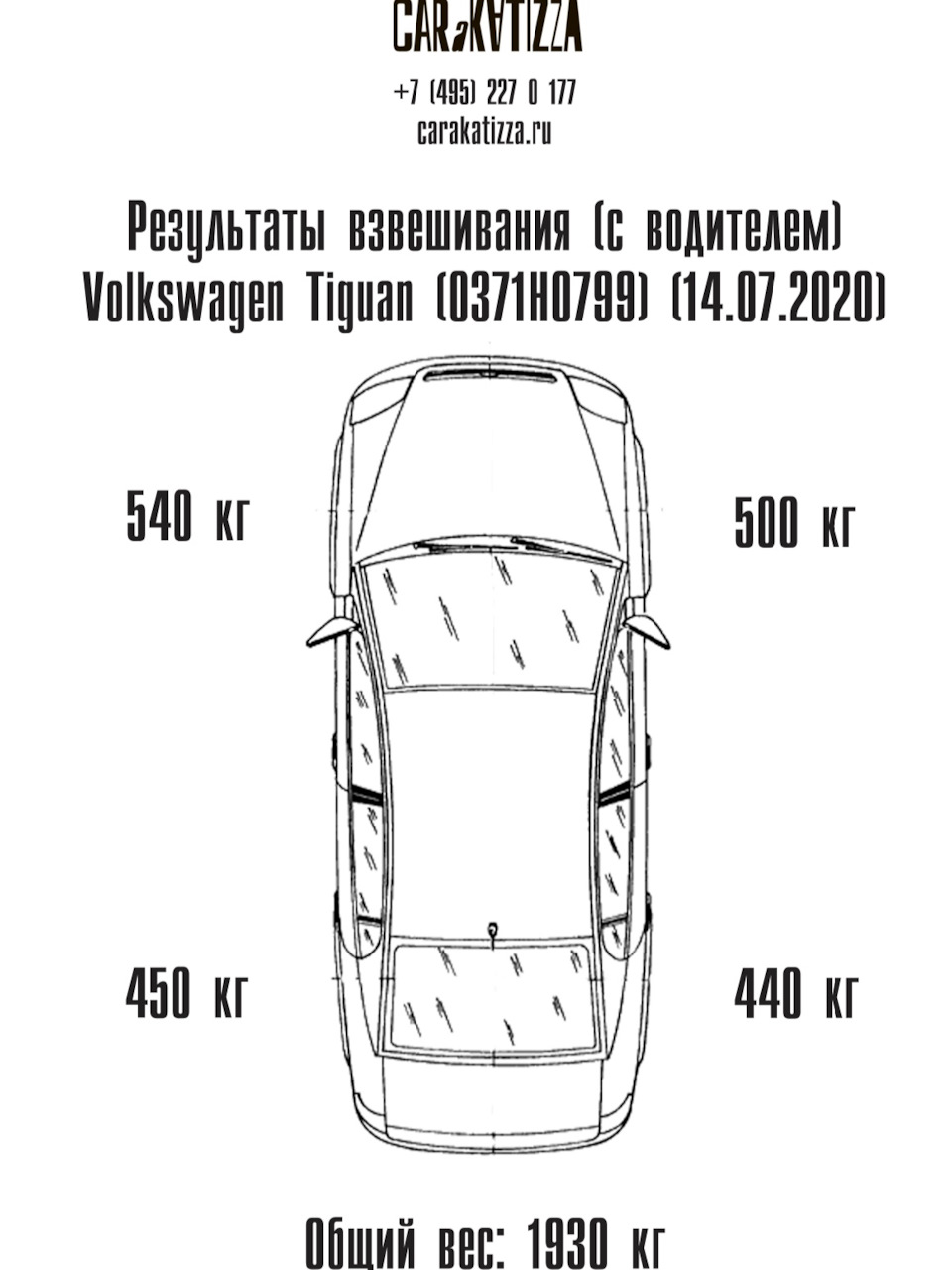 Volkswagen tiguan вес машины