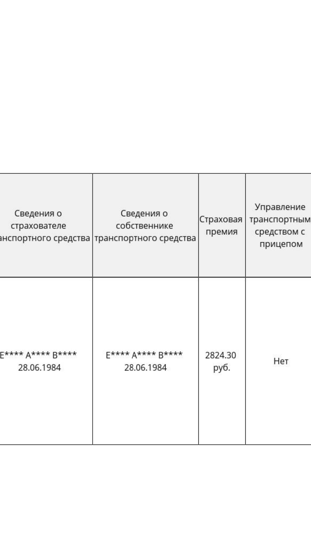 Прикол при оформлении страховки, читать обязательно — Lada Vesta SW Cross,  1,6 л, 2018 года | страхование | DRIVE2