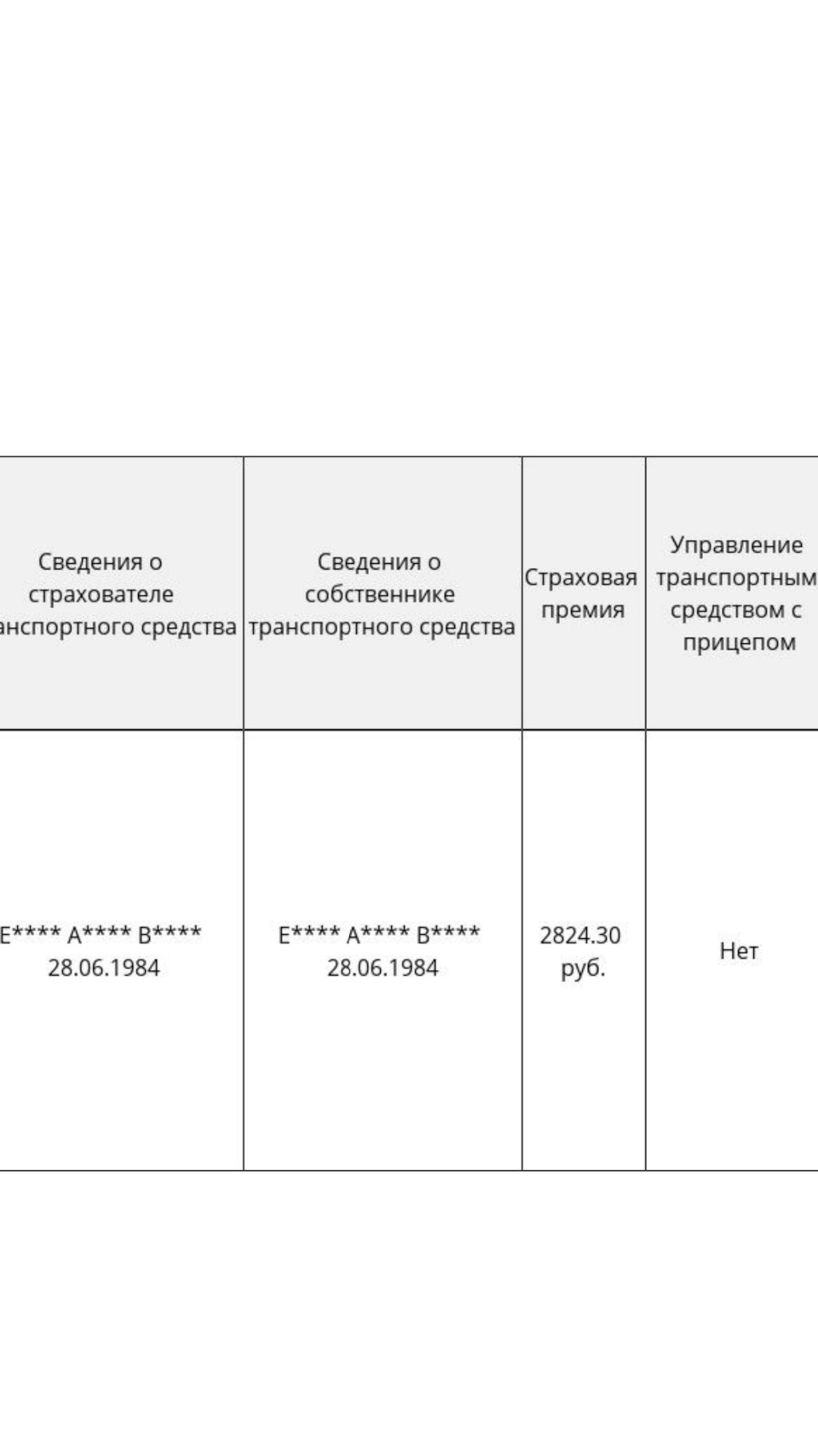 Прикол при оформлении страховки, читать обязательно — Lada Vesta SW Cross,  1,6 л, 2018 года | страхование | DRIVE2