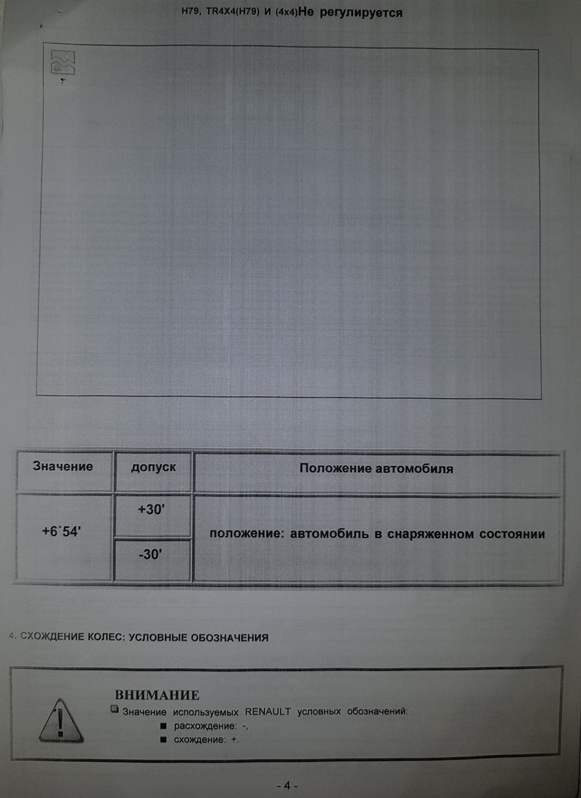 Фото в бортжурнале Renault Duster (1G)
