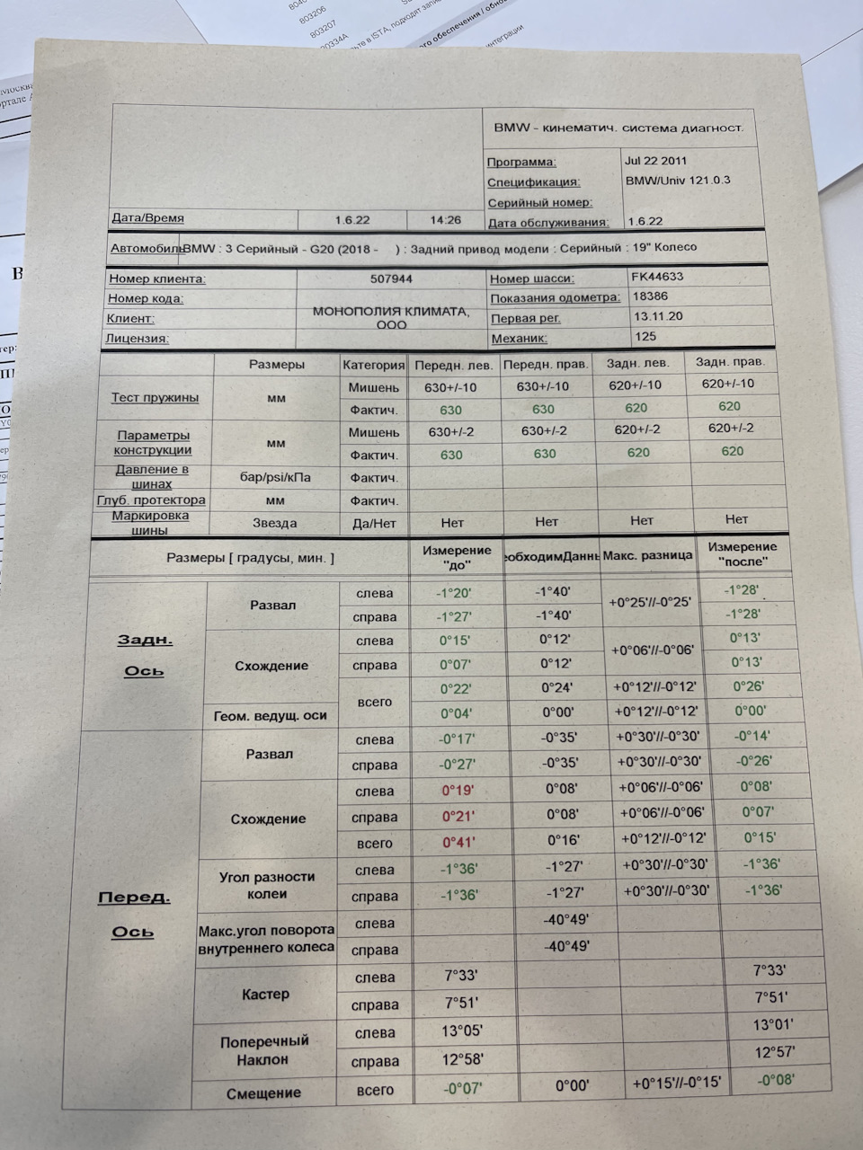 Колпачки, но не масляные — BMW 3 series (G20), 2 л, 2020 года ...