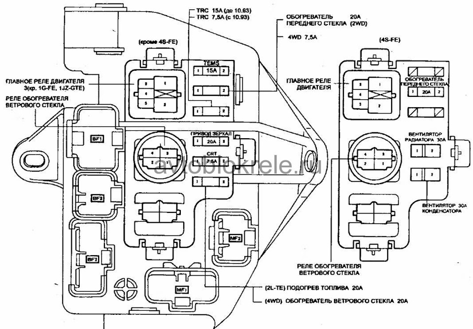 Фото в бортжурнале Toyota Mark II (90)