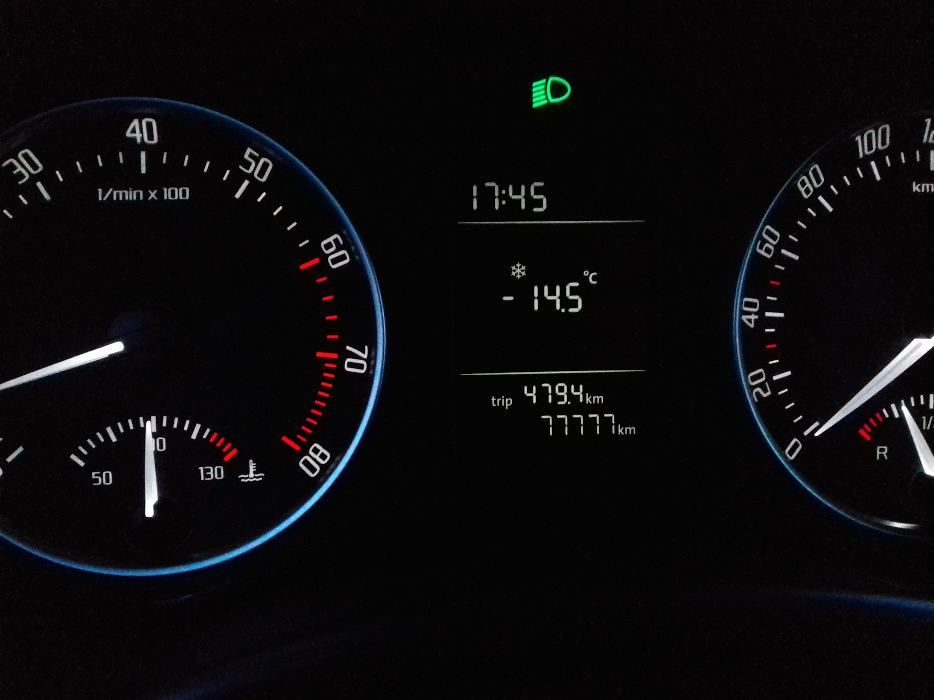 одометры шкода