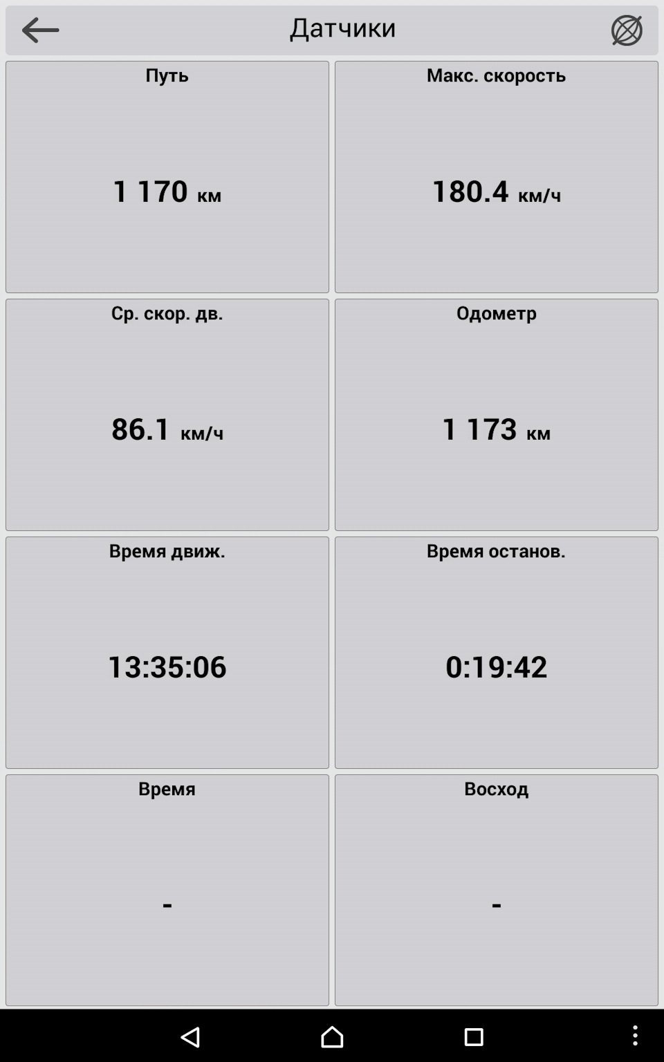 Поездка выходного дня. Москва — Великий Новгород — Lada Гранта, 1,6 л, 2013  года | путешествие | DRIVE2