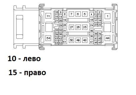 Фото в бортжурнале KIA Rio (4G)