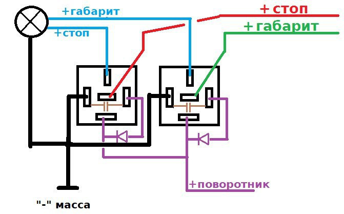 Схема американки на ваз 2107