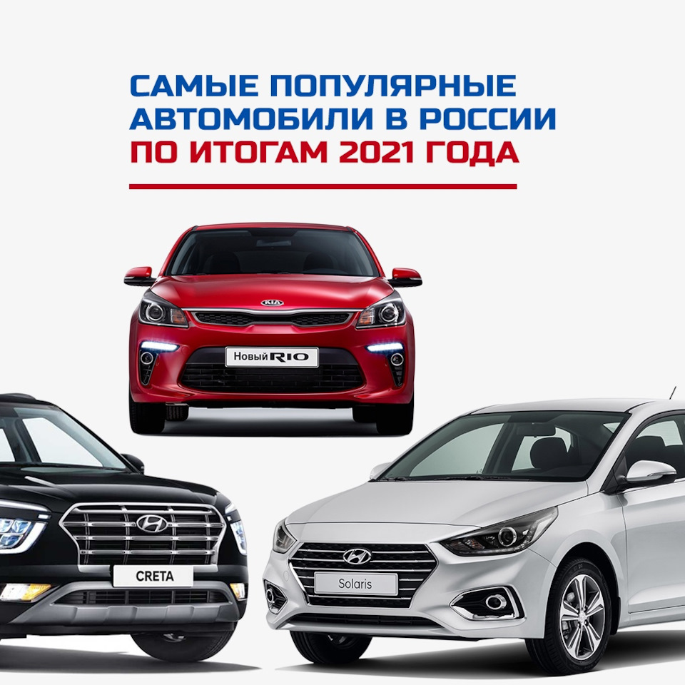 Самые продаваемые автомобили в РФ по итогам 2021 года — Запчасти из Японии:  JIKIU, SB Nagamochi, AZUMI на DRIVE2