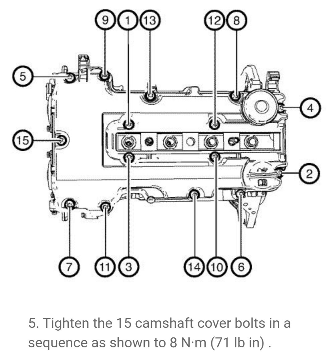 Замена прокладки клапанной крышки опель астра j 1.4 turbo седан — Opel ...